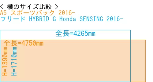 #A5 スポーツバック 2016- + フリード HYBRID G Honda SENSING 2016-